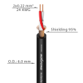 pol_pl_Kabel-mikrofonowy-Roxtone-DMXJ250L10-217_6.png